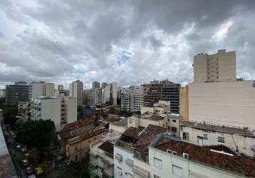 Código - 18829 - cobertura -  rua professor gabizo - tijuca