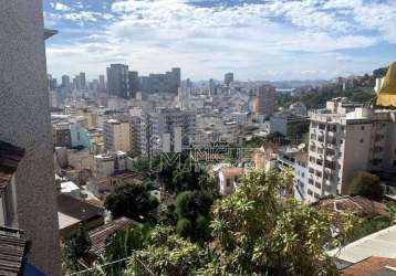 Casa a venda em santa teresa com 4 quartos, santa teresa - rio de janeiro - código 5259