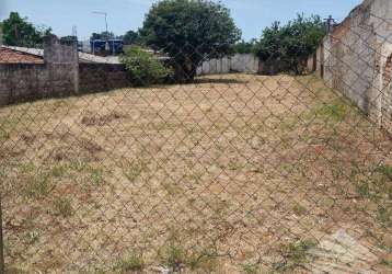 Terreno à venda, 573 m² - jardim baronesa - taubaté/sp