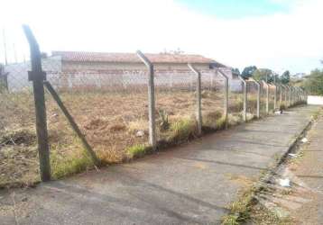 Terreno à venda, 625 m² - parque senhor do bonfim - taubaté/sp