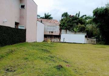 Terreno à venda, 250 m² - condomínio jardim de alah - taubaté/sp