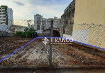 Terreno à venda, 187,50m² - esplanada independência - taubaté/sp