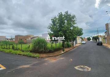 Terreno/área à venda, estados unidos - uberaba/mg