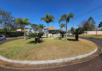 Lote em condomínio à venda, jockey park ii - uberaba/mg