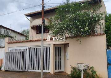 Casa à venda, 3 quartos, 1 suíte, 2 vagas, estados unidos - uberaba/mg