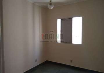 Apartamento - ribeirão preto - jardim palma travassos - região leste