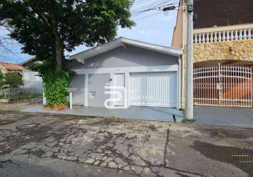 Casa com 2 dormitórios à venda, 100 m² por r$ 420.000,00 - jardim itapuã - piracicaba/sp