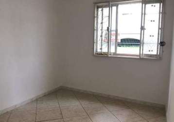 Apartamento 2 quartos - são mateus - juiz de fora - mg