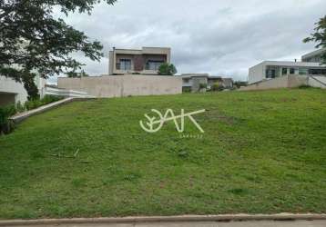 Terreno à venda, 454 m² por r$ 1.050.000,00 - urbanova - são josé dos campos/sp