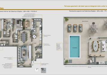 Cobertura 4 suítes 401 m² vista livre para horizonte noroeste brasília-df