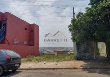 Terreno &#224; venda de 320 m&#178;, no loteamento ipanema - r$ 195.000.00