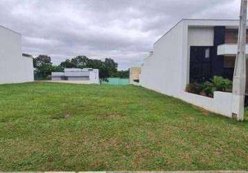 Terreno à venda, 250 m² por r$ 270.000 - campos do conde - sorocaba/sp