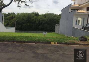 Terreno à venda, 300 m² por r$ 450.000 - jardim pagliato - sorocaba/sp