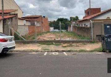 Terreno à venda, 500 m² por r$ 360.000 - vila mineirão - sorocaba/sp