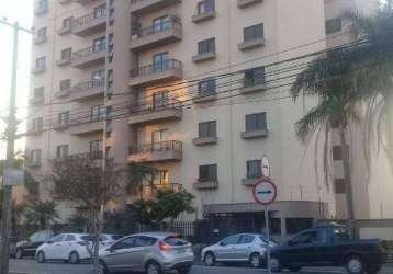 Apartamento com 2 dormitórios à venda, 120 m² por r$ 360.000,00 - edifício airdar - sorocaba/sp