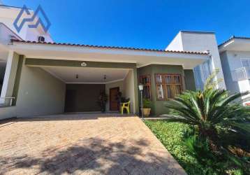 Casa com 3 dormitórios à venda, 156 m² por r$ 1.300.000,00 - condomínio vila dos inglezes - sorocaba/sp