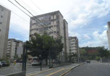 Oportunidade única em sao lourenco da mata - pe | tipo: apartamento | negociação: venda direta online  | situação: imóvel