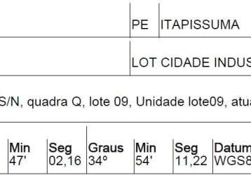 Oportunidade única em itapissuma - pe | tipo: terreno | negociação: venda direta online  | situação: imóvel