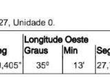 Oportunidade única em cha de alegria - pe | tipo: terreno | negociação: venda online  | situação: imóvel