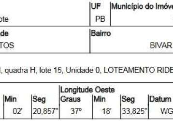 Oportunidade única em patos - pb | tipo: terreno | negociação: venda direta online  | situação: imóvel