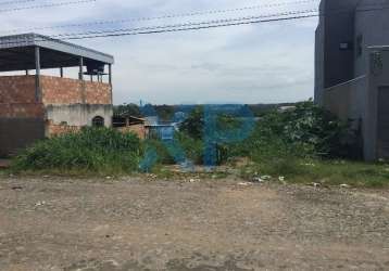 Terreno em condomínio fechado à venda na avenida bela vista, sn, icaraí, divinópolis por r$ 70.000