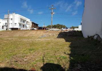 Terreno em condomínio fechado à venda na avenida altos do santa rita, 441, aberta dos morros, porto alegre por r$ 175.000