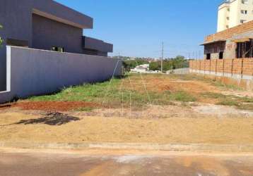 Terreno condomínio em araçatuba