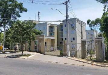 Apartamento com 2 quartos para alugar no olaria, canoas  por r$ 700