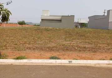 Terreno à venda, 250 m² por r$ 160.000,00 - parque residencial santa helena - leme/sp