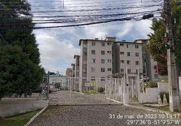 Oportunidade única em caxias do sul - rs | tipo: apartamento | negociação: leilão  | situação: imóvel