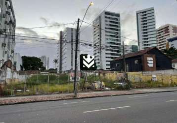 Aluguel de terreno de 1000m² r$ 35.000,00