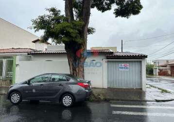 Casa para locação com 02 quartos - cidade nova - indaiatuba-sp