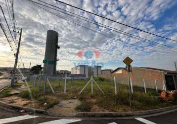 Terreno para aluguel, jardim bem-te-vi - indaiatuba/sp