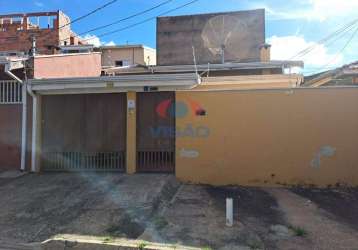 Casa à venda, 2 quartos, 2 vagas, lauro bueno de camargo - indaiatuba/sp