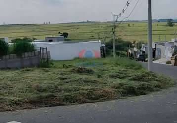 Terreno à venda, parque barnabé - indaiatuba/sp