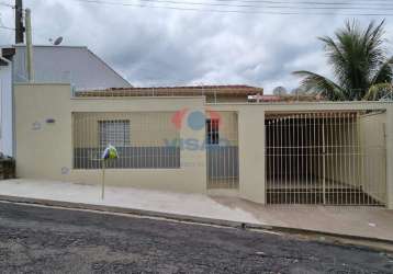 Casa à venda, 3 dormitórios, 2 vagas - indaiatuba/sp