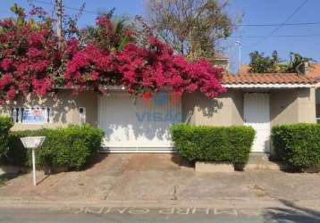 Casa à venda, 3 quartos, 1 suíte, 4 vagas, núcleo residencial professor carlos aldrovandi - indaiatuba/sp