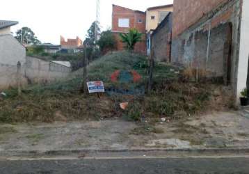 Terreno à venda, jardim morumbi - indaiatuba/sp