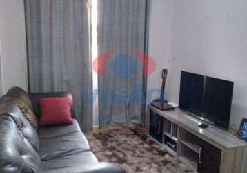 Apartamento à venda, 2 quartos, 1 vaga, jardim capivari - campinas/sp