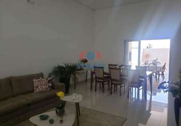 Casa em condomínio à venda, 3 quartos, 1 suíte, 4 vagas, jardim residencial viena - indaiatuba/sp