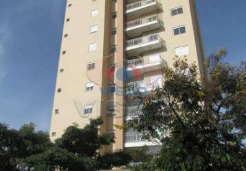 Apartamento a venda no condomínio viva vista em indaiatuba sp