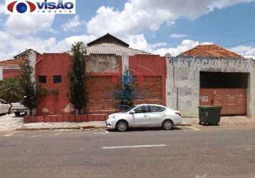 Terreno à venda, centro - indaiatuba/sp