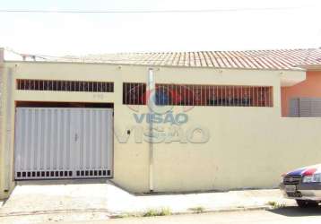 Casa - sobrado para aluguel, 2 quartos, 1 vaga, vila costa e silva - indaiatuba/sp