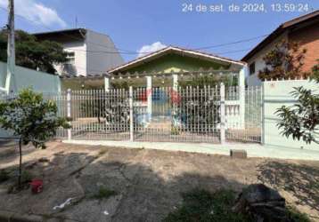 Casa para aluguel, 2 quartos, 2 vagas, vila suíça - indaiatuba/sp