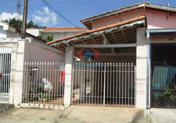 Casa para aluguel, 2 quartos, 1 vaga, bairro pau preto - indaiatuba/sp