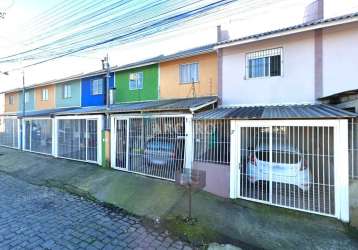 Casa com 2 quartos à venda na rua eduardo libardi, 45, desvio rizzo, caxias do sul, 57 m2 por r$ 220.000