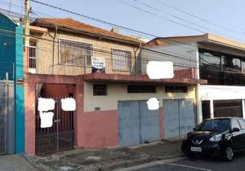 Terreno à venda, 250 m² por r$ 650.000,00 - matriz - mauá/sp