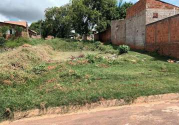 Lote para venda em álvares machado, jardim panorama