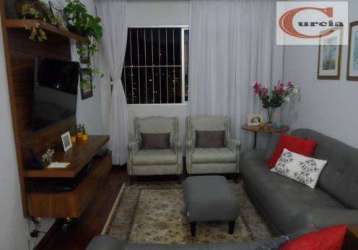 Apartamento  residencial à venda, vila gumercindo, são paulo.