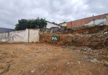 Terreno à venda no jardim santa rita, poços de caldas  por r$ 195.000